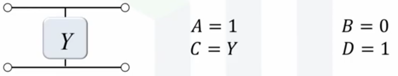 Serial and shunt ABCD matrix parameters