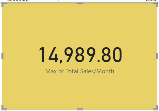 Maximum Sales Visualization