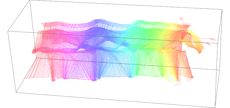 Mathematica graphics