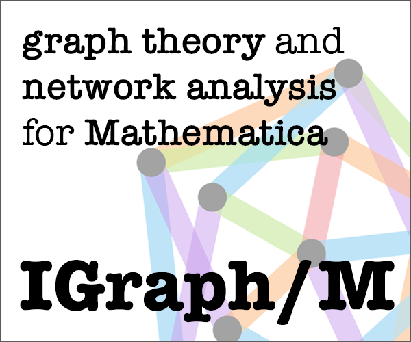 Network analysis and graph theory package for Mathematica