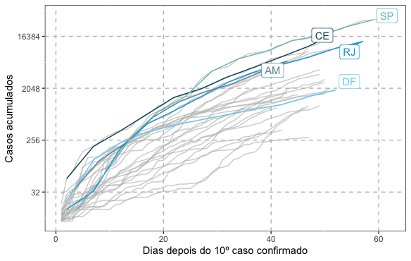 inserir a descrição da imagem aqui