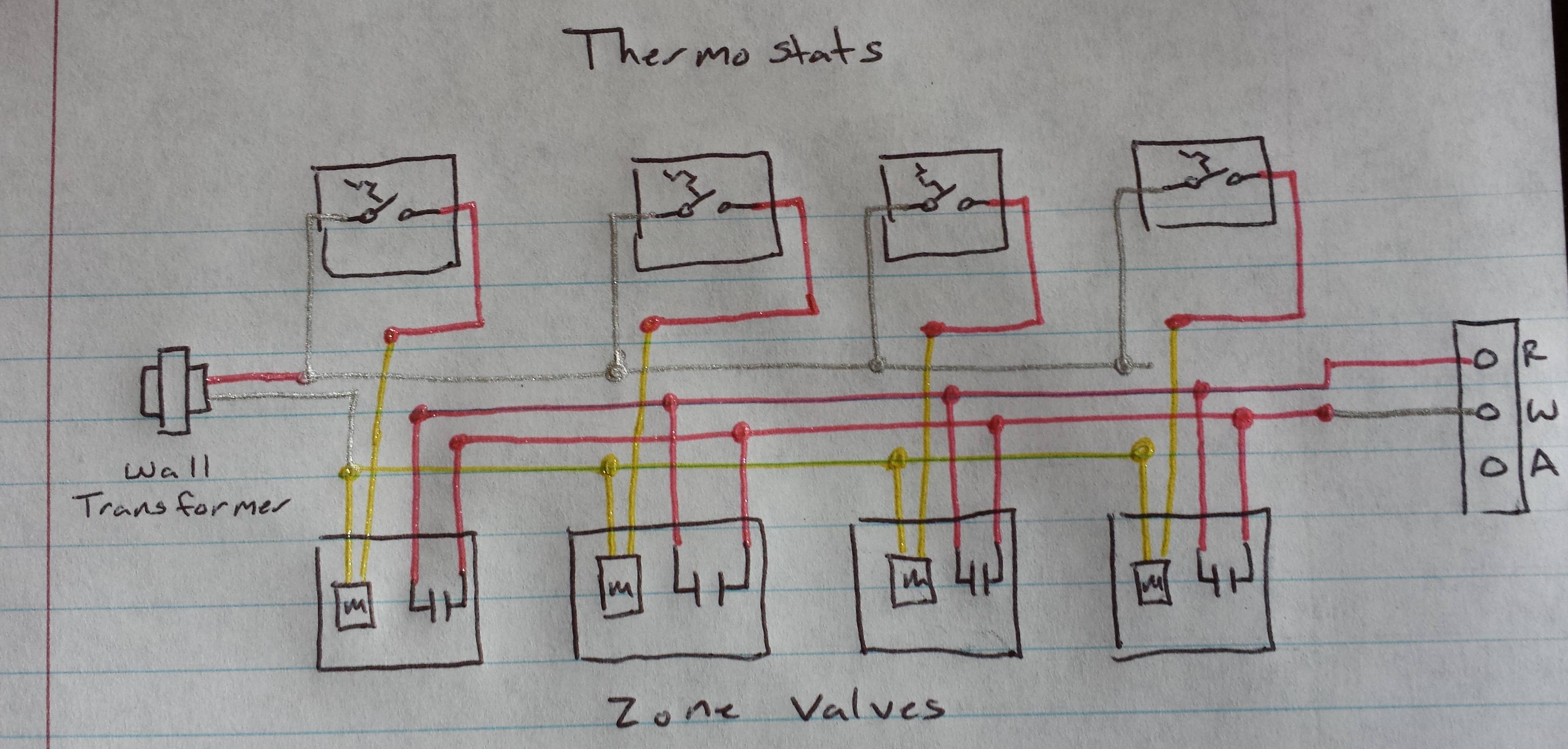 Boiler wiring