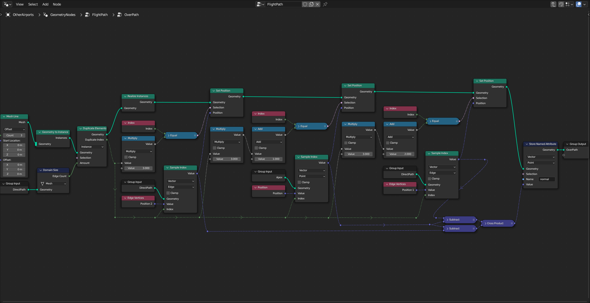 GN complete paths graph