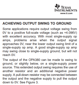 clip from OP380 data sheet