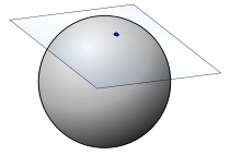 Infinite number of tangent spaces for each vertex