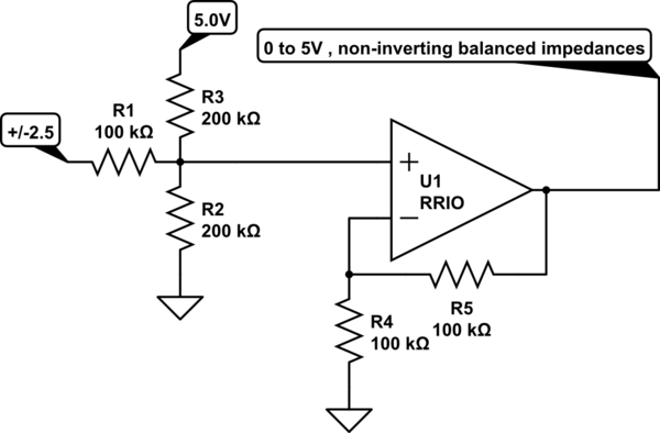 schematic