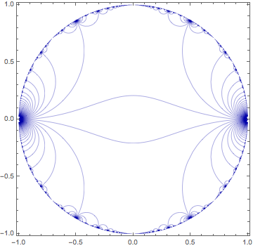 Mathematica graphics