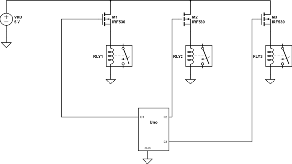 schematic