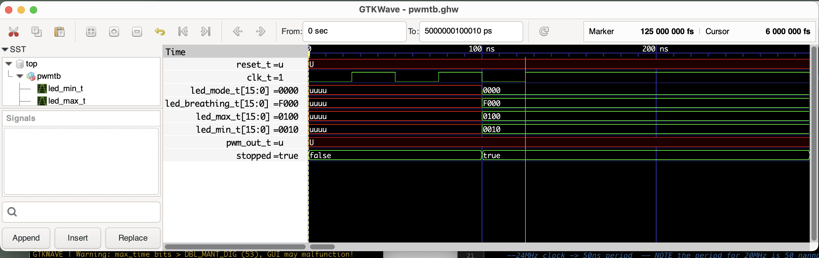 pwmtb waveform