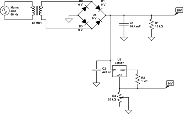 schematic