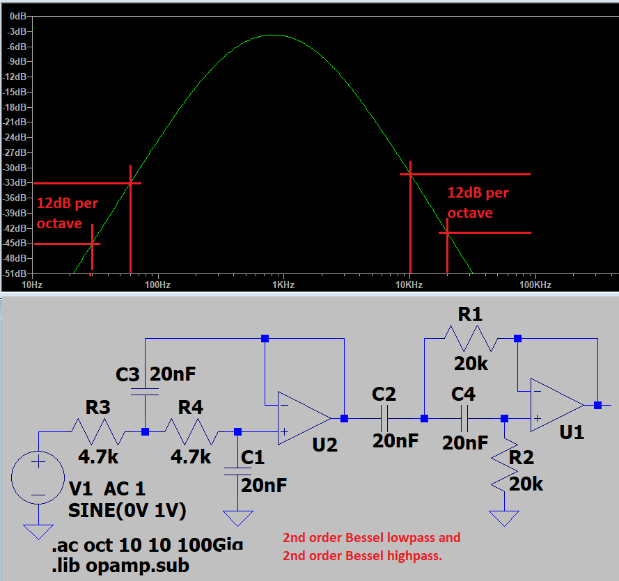 Bessel