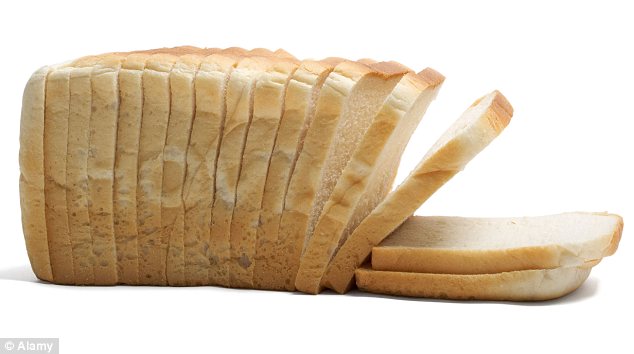 Sliced Bread