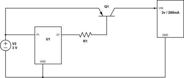 schematic