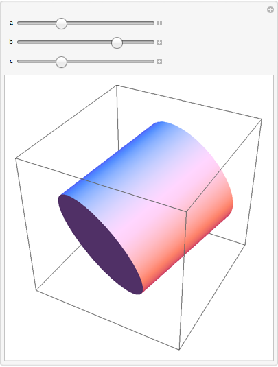 Mathematica graphics