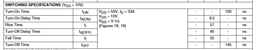 IRF540N switching characteristics