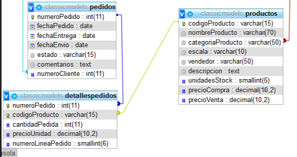 introducir la descripción de la imagen aquí