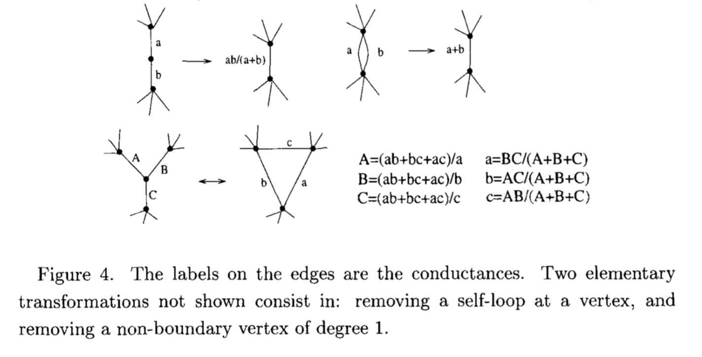 electrical circuit transformations