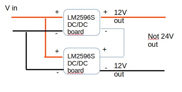 LM2596S_series