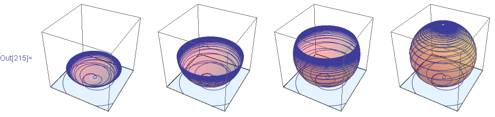 Mathematica graphics