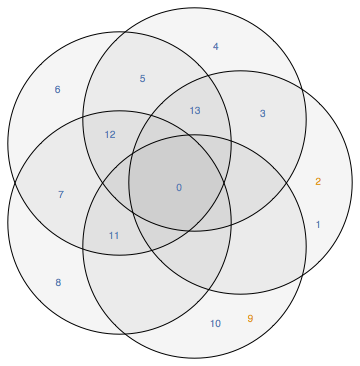 Mathematica graphics