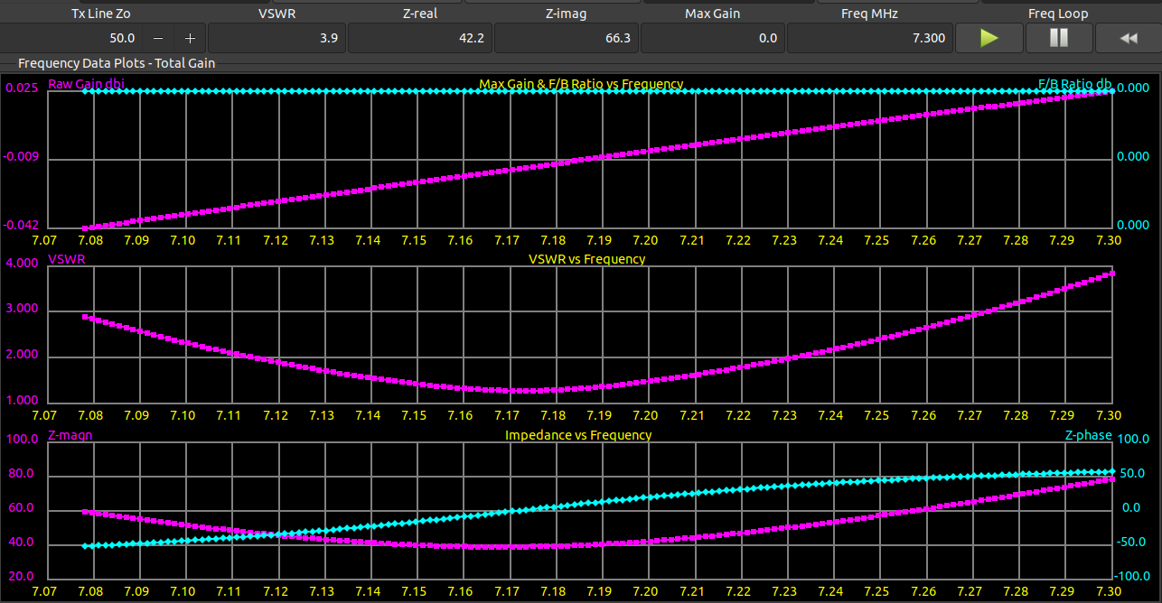 With 20 Ohm Resistor