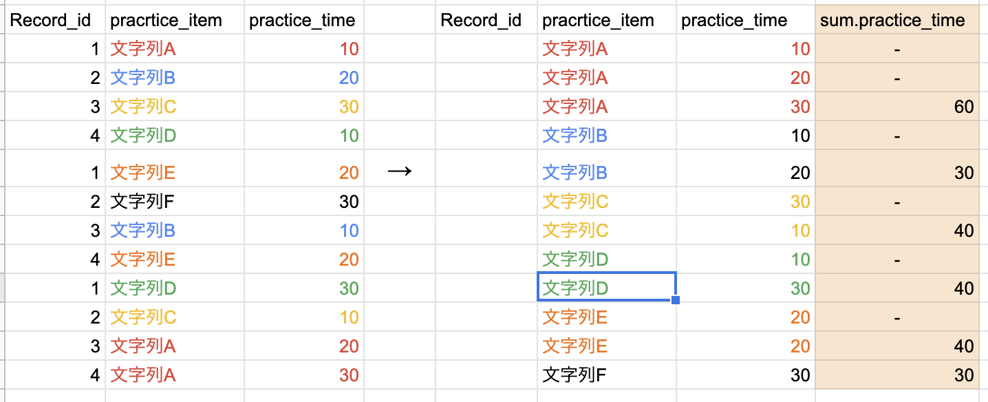 画像の説明をここに入力