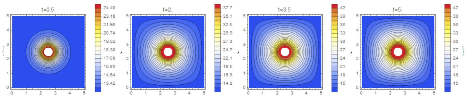 fig1