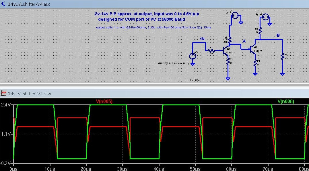 circuit showing the two waves, at input and output (red is output)