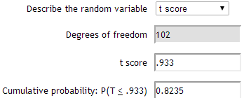 Cumulative Probability calc