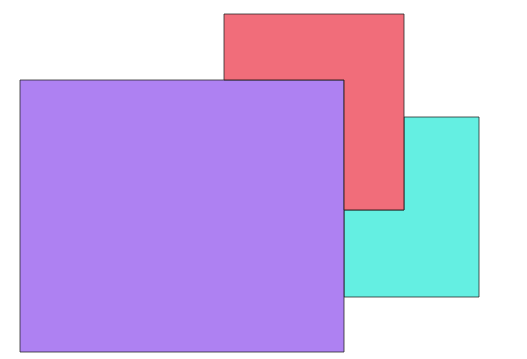 Result of the dissolve process with specified order