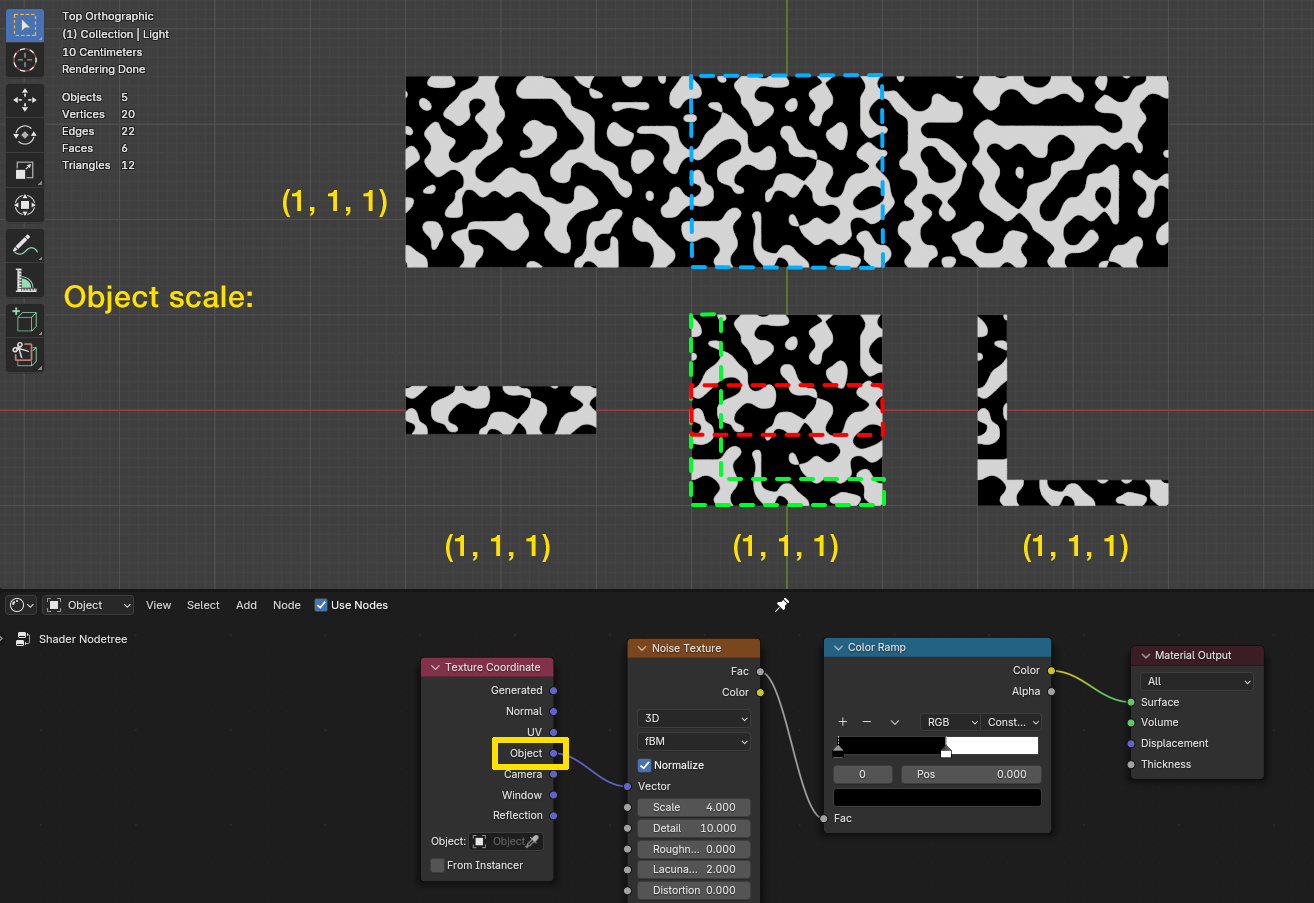 object coordinates applied scale