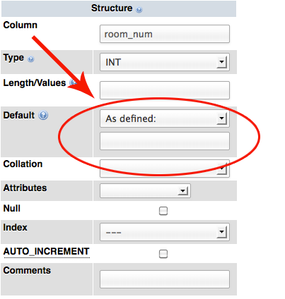 Valor por defecto PhpmMyAdmin