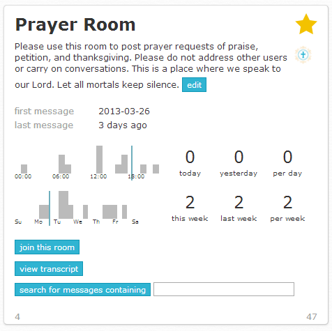 Prayer Room status