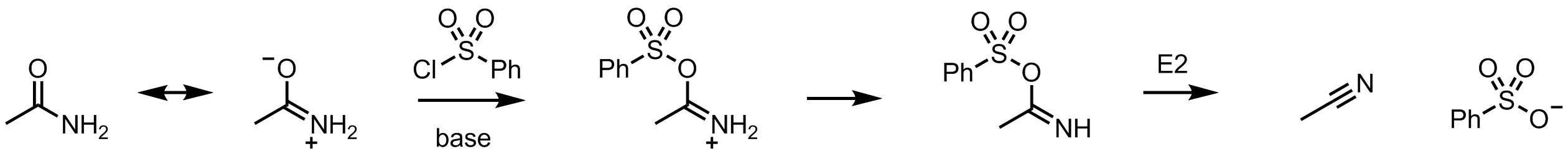 Dehydration mechanism