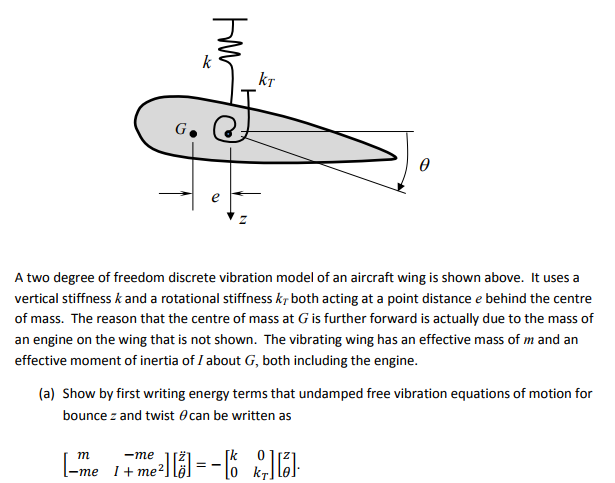 Wing Vibration Problem