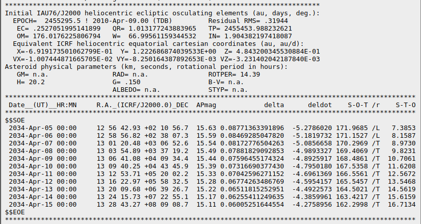 table of orbital elements including delta, deldot, etc