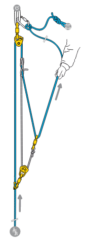 Double Mariner Diagram