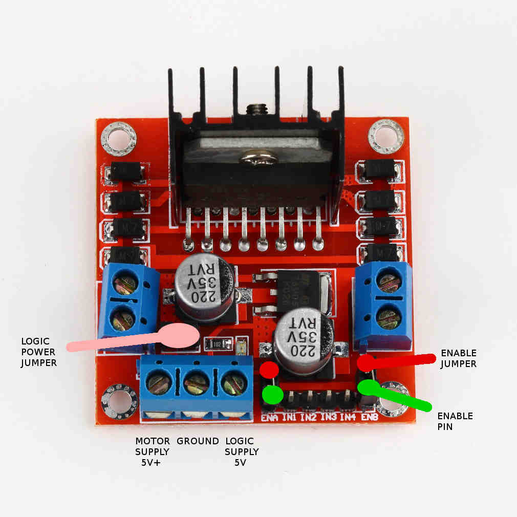 L298N Motor Driver Module