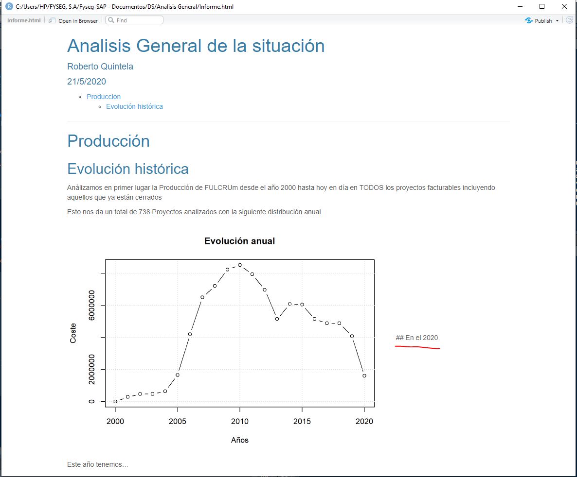 informe