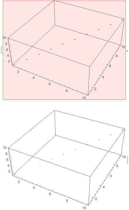 Mathematica graphics