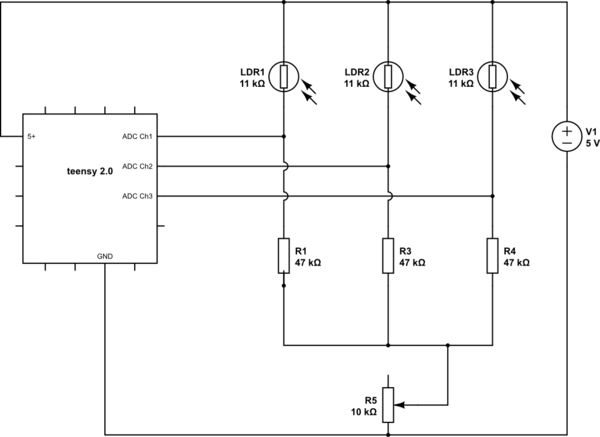 schematic