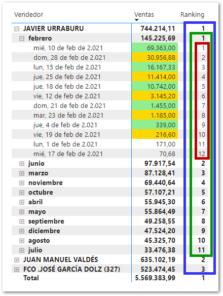 introducir la descripción de la imagen aquí