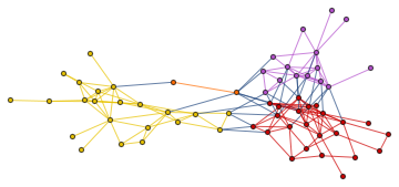 Mathematica graphics