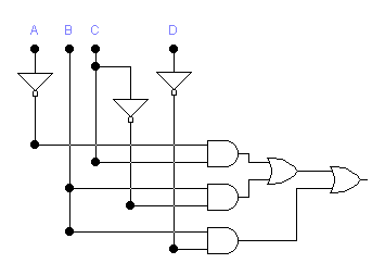 circuito