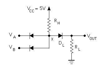 diode logic