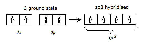 C hybridisation.