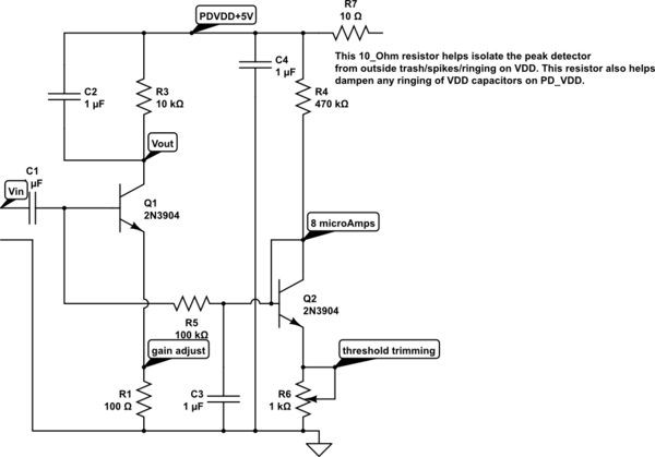 schematic