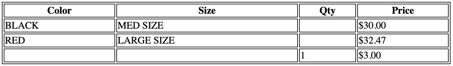 output table