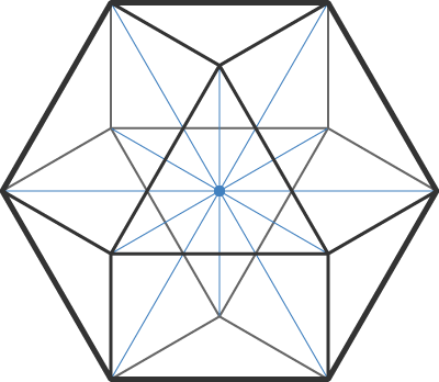 Cuboctahedron