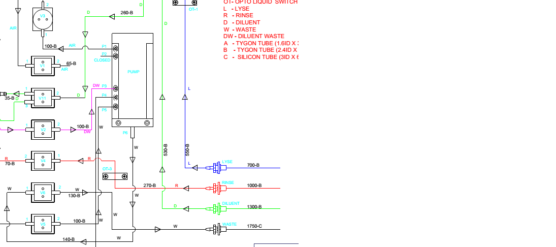 Diagram 1